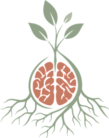 Ameliorating Minds logo